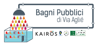 Bagni pubblici di via Agliè